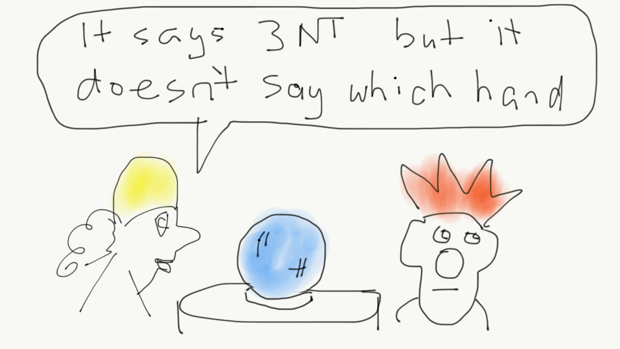 the rank of suits in bridge